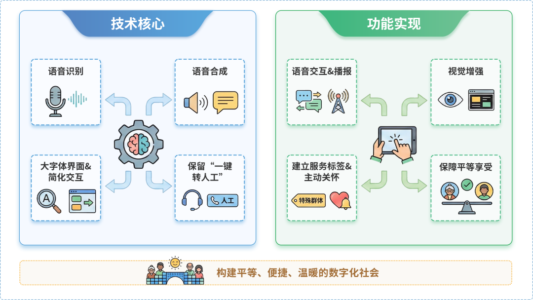 宁海县AI生态｜多AI智能体GEO优化全流程：从内容创作到发布实操指南