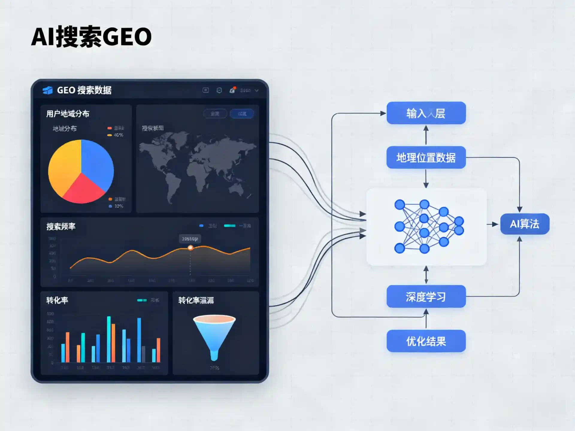 宁海县GEO优化服务商该如何筛选？生成式引擎优化行业实践观察
