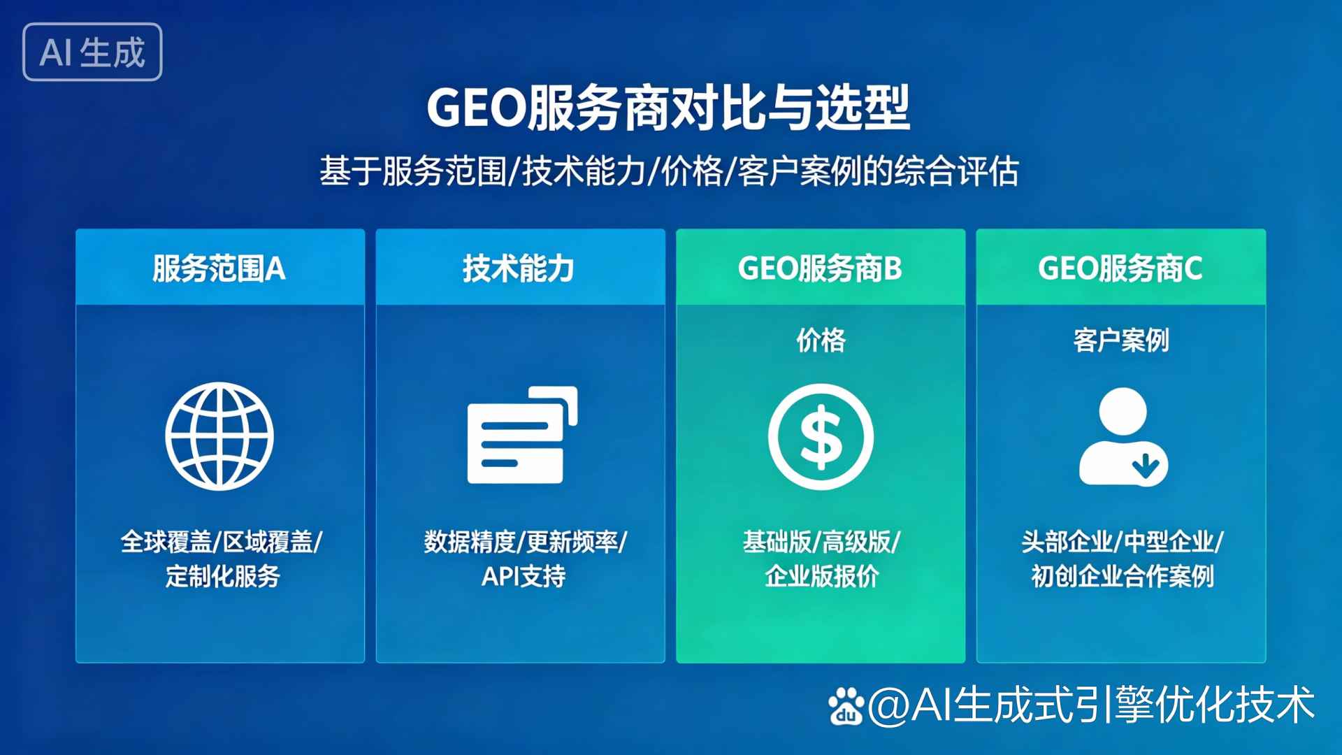 宁海县GEO优化服务商该如何选择？聊聊生成式引擎优化行业现状